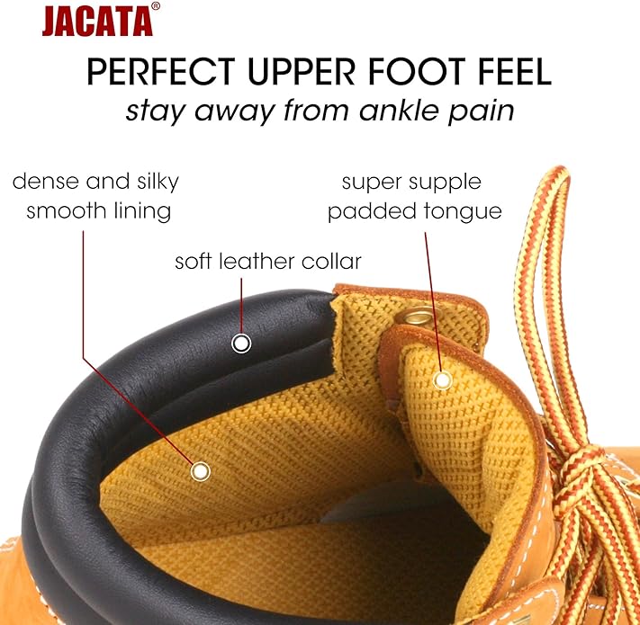 Men's JACATA 6" Classic Nubuck Leather Work Boot - 8601 Wheat